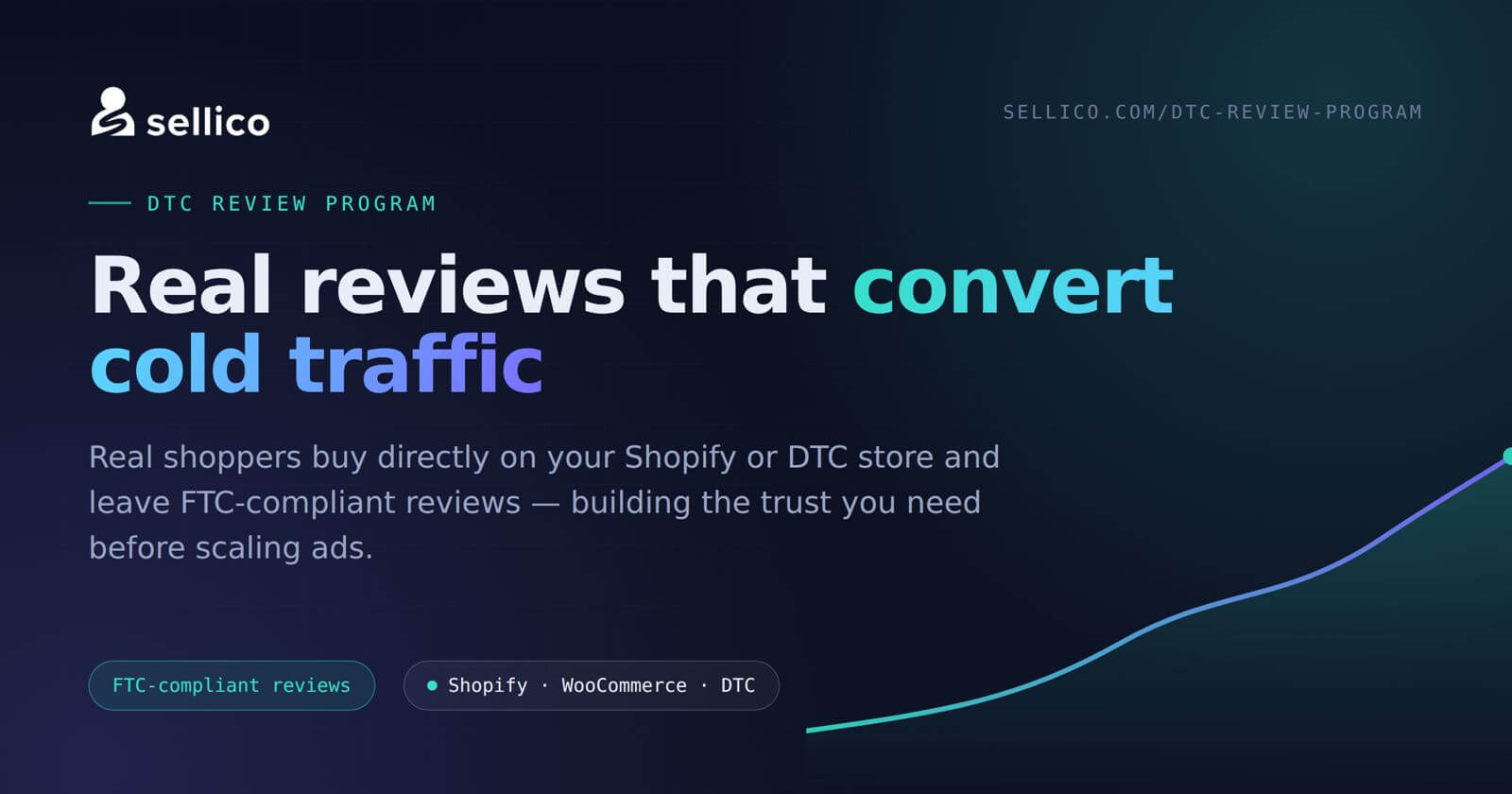 DTC Review Program | Generate Reviews & Boost CVR | Sellico